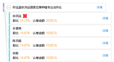 怀远县宗洪运蔬菜瓜果种植专业合作社